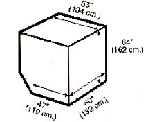 LD-2 air freight ULD