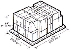 LD-7 air freight ULD
