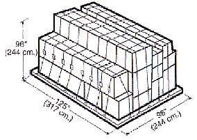 Main Deck Pallet air freight ULD