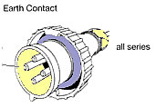 380/460 V refrigerated container plug